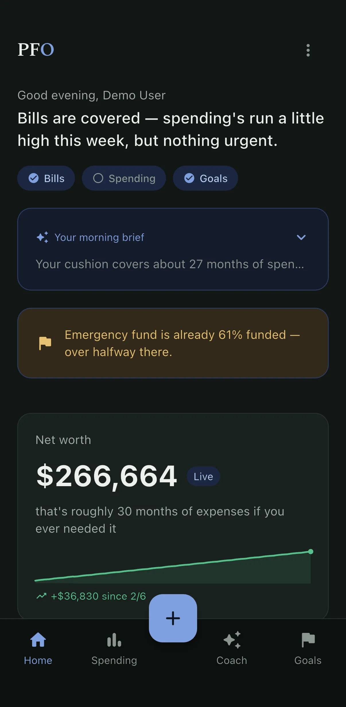 PFO home, net worth at a glance